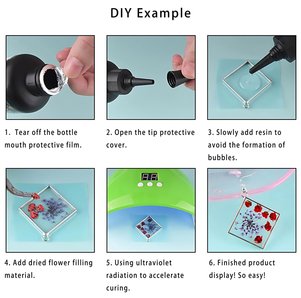 Highly transparent UV hard adhesive